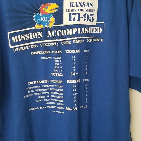 2/$10 Sale Kansas Jayhawks T-shirt - Picture 3 of 3